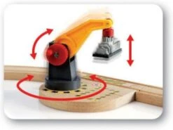 BRIO Großes Güterbahnhofset Inkl. 9 BAHN SCHIENEN Mittleres Schienen-Sortiment 11 BRIO Großes Güterbahnhofset Inkl. 9 BAHN SCHIENEN Mittleres Schienen-Sortiment -Brio Verkaufsgeschäft 12276421 06