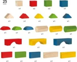 BRIO Bunte Holzbausteine, 25 Teile -Brio Verkaufsgeschäft 13460872 03