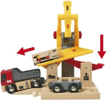 BRIO Frachtverladestation 2 BRIO Frachtverladestation – Bild 2