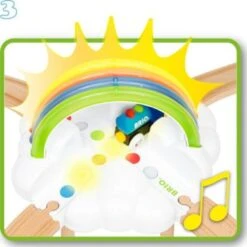 BRIO 36002 Mein Erstes Bahn Regenbogen Set 11 BRIO 36002 Mein Erstes Bahn Regenbogen Set -Brio Verkaufsgeschäft 22941188 06