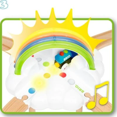 BRIO 36002 Mein Erstes Bahn Regenbogen Set 6 BRIO 36002 Mein Erstes Bahn Regenbogen Set – Bild 6