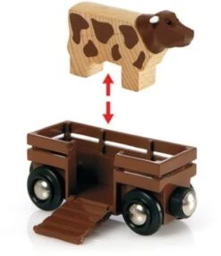 BRIO Bahn Bauernhof Set 9 BRIO Bahn Bauernhof Set -Brio Verkaufsgeschäft 2428007 04