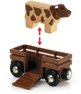 BRIO Bahn Bauernhof Set 4 BRIO Bahn Bauernhof Set – Bild 4