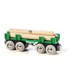 Brio Langholzwagen 33696 5 Brio Langholzwagen 33696 -Brio Verkaufsgeschäft 32fugmgno56jqwxqa7aosmiwgzsq