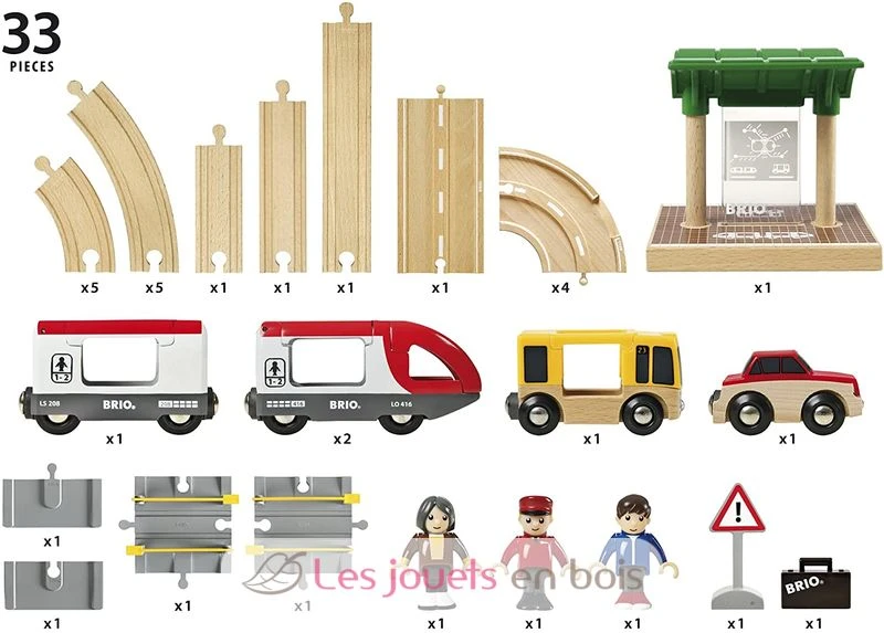 Schalt Korrespondenz Zug / Bus - Brio 3 Schalt Korrespondenz Zug / Bus - Brio – Bild 3
