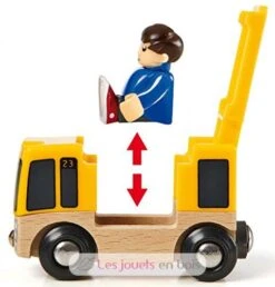 Schalt Korrespondenz Zug / Bus - Brio 13 Schalt Korrespondenz Zug / Bus - Brio -Brio Verkaufsgeschäft 33209 circuit de train brio 4