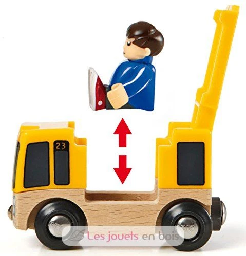 Schalt Korrespondenz Zug / Bus - Brio 6 Schalt Korrespondenz Zug / Bus - Brio – Bild 6