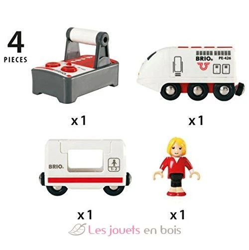 IR Express Reisezug - Brio 3 IR Express Reisezug - Brio – Bild 3