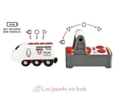 IR Express Reisezug - Brio 8 IR Express Reisezug - Brio -Brio Verkaufsgeschäft 33510 brio train voyageur radiocommand 3