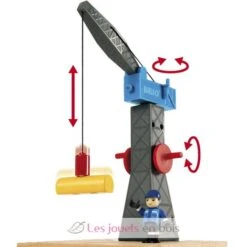 Railway World Deluxe Set - Brio 9 Railway World Deluxe Set - Brio -Brio Verkaufsgeschäft 33766 grue