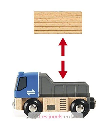 Starterset Güterzug Mit Kran - Brio 5 Starterset Güterzug Mit Kran - Brio – Bild 5