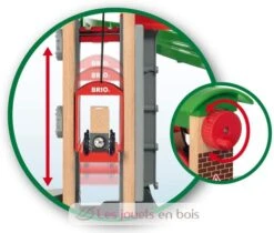 Großes Lagerhaus-Set Mit Aufzug - Brio 13 Großes Lagerhaus-Set Mit Aufzug - Brio -Brio Verkaufsgeschäft 33887 brio circuit de train grand circuit plateforme multimodale 6