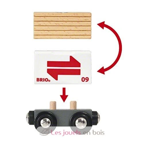 Großer Güterzug - Brio 4 Großer Güterzug - Brio – Bild 4