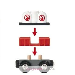 Großer Güterzug - Brio 10 Großer Güterzug - Brio -Brio Verkaufsgeschäft 33888 brio train citerne et chargement 4