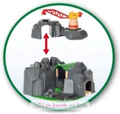 Große Goldmine Mit Sound-Tunnel - Brio -Brio Verkaufsgeschäft 33889 brio plateforme grue tunnel circuit train 4