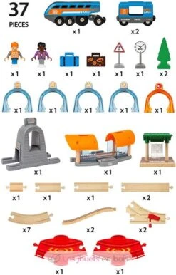 Smart Tech Sound Action Tunnel Reisezug-Set - Brio 16 Smart Tech Sound Action Tunnel Reisezug-Set - Brio -Brio Verkaufsgeschäft 33972 brio circuit voyageurs smart tech sound circuit train 5