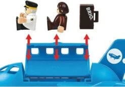 BRIO Blaues Flugzeug -Brio Verkaufsgeschäft 3549127 03