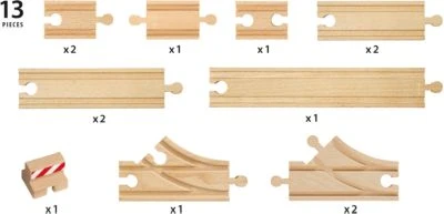 BRIO Schienen Starter Pack B 2 BRIO Schienen Starter Pack B – Bild 2