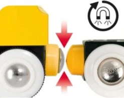 Meine Erste BRIO Batterielok 6 Meine Erste BRIO Batterielok -Brio Verkaufsgeschäft 4567508 03