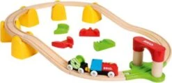 Mein Erstes BRIO Bahn Set Mit Batterielok -Brio Verkaufsgeschäft 4567513 03