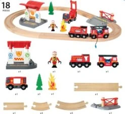 BRIO Bahn Feuerwehr Set 8 BRIO Bahn Feuerwehr Set -Brio Verkaufsgeschäft 4567524 03