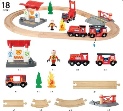 BRIO Bahn Feuerwehr Set 3 BRIO Bahn Feuerwehr Set – Bild 3