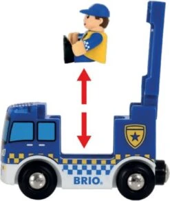 BRIO Polizeistation Mit Einsatzfahrzeug -Brio Verkaufsgeschäft 5514801 05