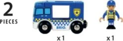 BRIO Polizeiwagen Mit Licht Und Sound -Brio Verkaufsgeschäft 5514803 03
