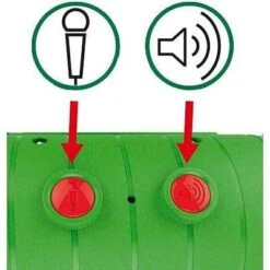 Brio Bahnhof Mit Aufnahmefunktion 33840 -Brio Verkaufsgeschäft 76h6ft45l1taz27niv812vflqcgk