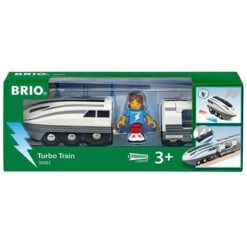 BRIO Turbo-Zug 36003 7 BRIO Turbo-Zug 36003 -Brio Verkaufsgeschäft 7gp4xrsz6t7485dbo9oc800vyflv