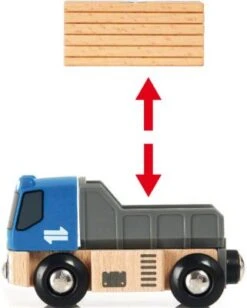 BRIO Starterset Güterzug Mit Kran A -Brio Verkaufsgeschäft 8284691 06