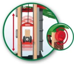 BRIO Großes Lagerhaus-Set Mit Aufzug -Brio Verkaufsgeschäft 8442345 06