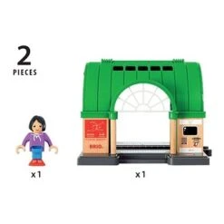 Brio Neuer Hauptbahnhof Mit Ticketautomat 33649 9 Brio Neuer Hauptbahnhof Mit Ticketautomat 33649 -Brio Verkaufsgeschäft 85ns2x3ftwslbh0hof42w7yniveu