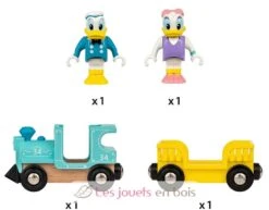 Donald & Daisy Duck Zug - Brio 8 Donald & Daisy Duck Zug - Brio -Brio Verkaufsgeschäft brio 32260 train de donald daisy duck disney mickey and friends sans pile figurines incluses pour circuit de train en bois jouets enfant