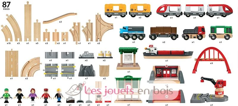 Deluxe Bahn Set BRIO - Brio 2 Deluxe Bahn Set BRIO - Brio – Bild 2