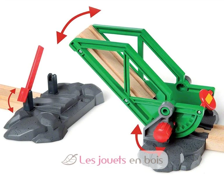 Schalthafenaktivitäten - Brio 2 Schalthafenaktivitäten - Brio – Bild 2