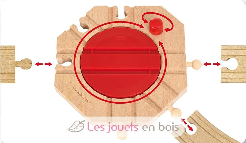 Mechanische Drescheibe - Brio 3 Mechanische Drescheibe - Brio – Bild 3