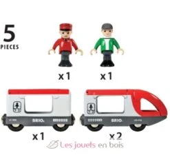 Personenzug - Brio 8 Personenzug - Brio -Brio Verkaufsgeschäft brio world 33505 train de voyageurs pour circuit de train en bois systeme d attache aimantee figurines incluses jouet personnage metro