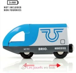 Schaltungsplattform Reisende - Brio 13 Schaltungsplattform Reisende - Brio -Brio Verkaufsgeschäft brio world 33512 circuit plateforme voyageurs coffret complet de 42 pieces circuit de train en bois sur 2 niveaux jouet enfants motrice jeux wagons