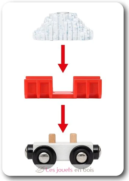 Schneepfluglokomotive - Brio 6 Schneepfluglokomotive - Brio – Bild 6