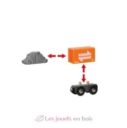 Container-Verladekran - Brio 9 Container-Verladekran - Brio -Brio Verkaufsgeschäft brio world 33732 grue portique accessoire pour circuit de train en bois action de jeu sans pile avec aimant jouet chargement interactif detail wagon