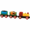 BRIO® WORLD Zug Mit Batterielok 33319