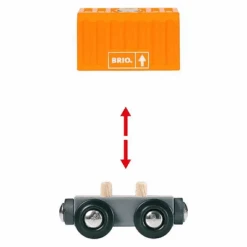 Brio Güterzug Mit Drei Waggons 63398200 -Brio Verkaufsgeschäft ct9fkqij9b5ekp283uaf42zuepad
