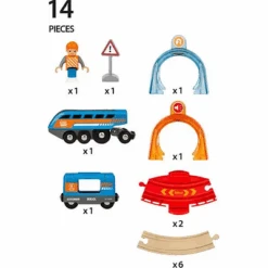 Brio Smart Tech Sound Starter Set 63397400 -Brio Verkaufsgeschäft eauqn8031obir6g6lvgprxbahq2c