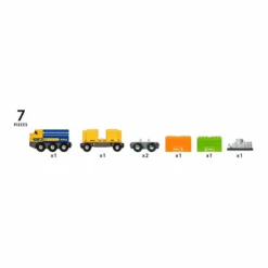 Brio Güterzug Mit Drei Waggons 63398200 -Brio Verkaufsgeschäft h1ds39augrlr9rlh56lpkqiwbcgs