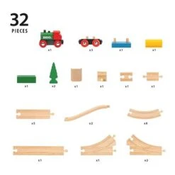 BRIO 65 Jahre Holzeisenbahn Jubiläums-Zugset 36036 -Brio Verkaufsgeschäft hlti2vumfrzocjl6xbufybomrw2w