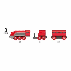 Brio Highspeed-Dampfzug 63355700 6 Brio Highspeed-Dampfzug 63355700 -Brio Verkaufsgeschäft keq1x9ygz551elz8djtvd9z49ev8
