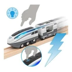 Brio Verkaufsgeschäft -Brio Verkaufsgeschäft sycu89akf1qtkzom2wagk0dt4dt6