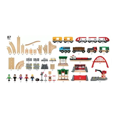 Brio Straßen & Schienen Bahn Set Deluxe 63305200 2 Brio Straßen & Schienen Bahn Set Deluxe 63305200 – Bild 2